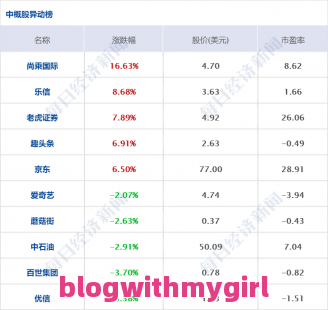 黑龙江新增本土无症状2例问题一览