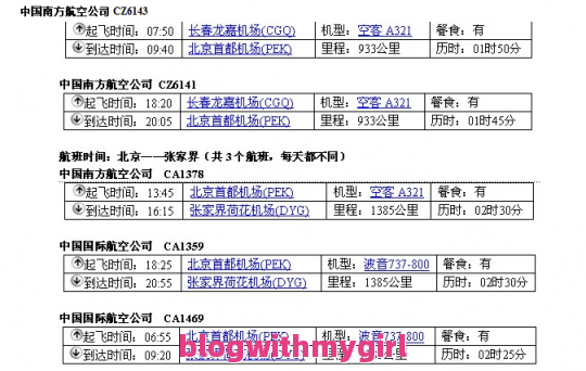 关于长春到云南旅游全攻略自由行5天的词条