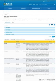 关于上海市新增疫情包括上海市最新新增确诊数据的具体内容的词条