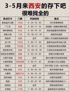 你是否了解北安天气预报天气15天呢