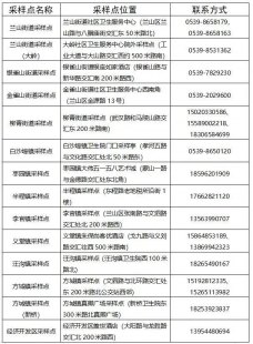 冠县新增确诊病例详情公告查询与冠县新增确诊病例详情公告的原因的简单介绍