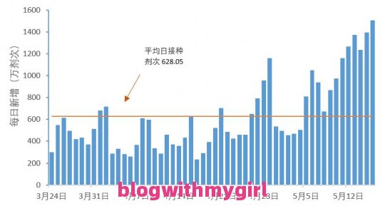 天水疫情最新情况：天水疫情最新情况风险等级