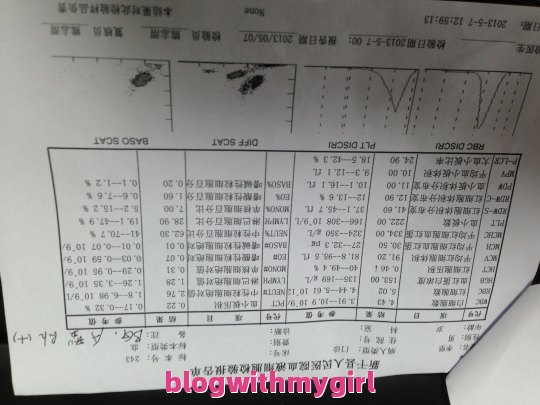 关于山西今日最新确诊病例数据的简单介绍的问题