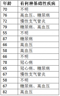 最新莽山旅游攻略：自由行中心