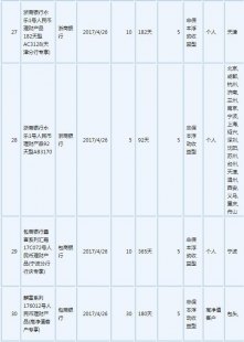 今天香港新增确诊最新消息问题一览