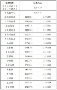 分享武汉新增一例确诊病例的简单介绍