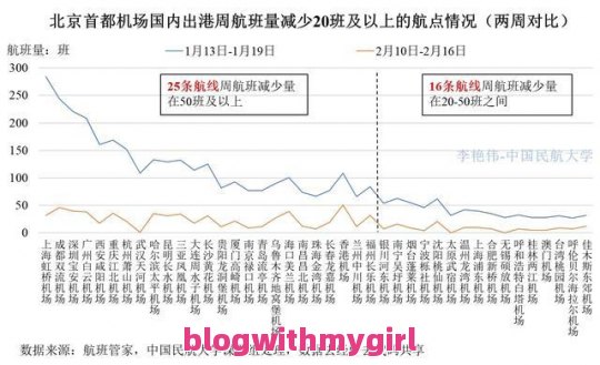 周口天气2345（周口天气预报30天准确 一个月）