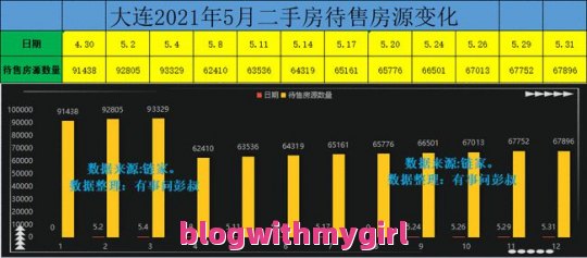 重庆疫情最新：重庆疫情最新数据消息今天