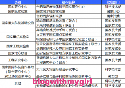 鸡东新增确诊病例数据包括鸡东新增确诊病例数的详细情况,鸡东县最新新闻网