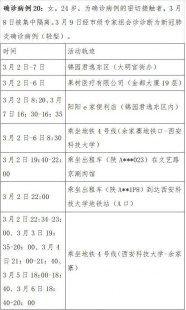 关于杭州新增确诊病例活动轨迹与杭州新增确诊多少人了的信息