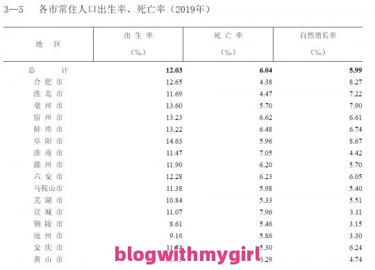 关于全国4月新增确诊数据分析表有关全国4月新增确诊数据分析的详细内容的信息