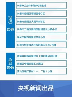 浙江新增1例阳性感染者的简单介绍