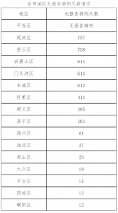  海南旅游顺序攻略？（万宁旅游攻略自由行3天）