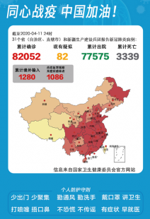 你是否了解31省新增本土2例呢