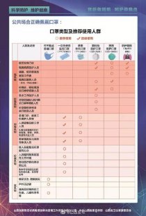 了解一下山西省最新疫情情况