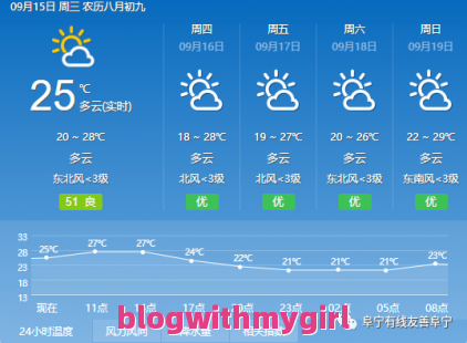 未来15天天气预报查询！长沙未来15天天气预报查询