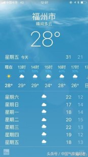 许昌天气预报的简单介绍