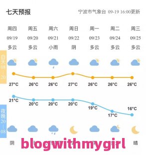 了解一下林芝自由行3天旅游攻略