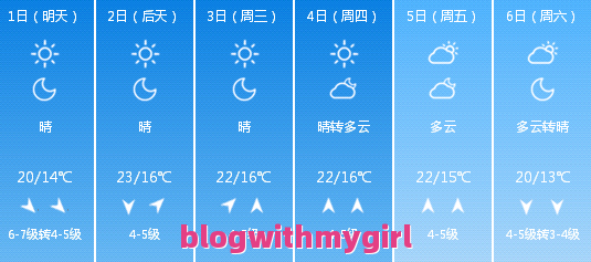 泰安天气预报,泰安天气预报7天