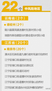 关于安徽疫情最新通报的问题