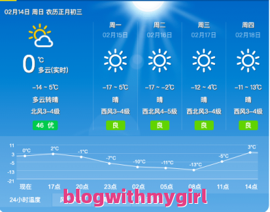 山西大同天气！山西大同天气预报30天查询百度