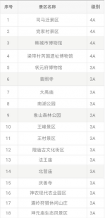 成都限号规定最新消息2020年7月的简单介绍