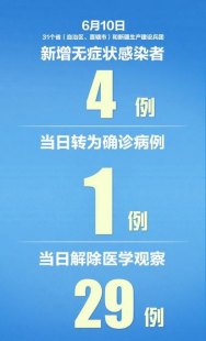 31省新增11例问题一览