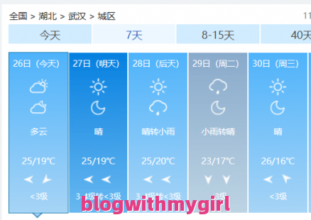 关于重庆天气预报15天准确的信息