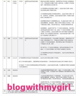 关于10月川西旅游攻略自由行的词条