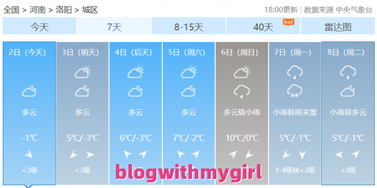 德保天气预报的简单介绍