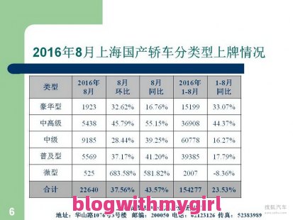 大连四天三晚自由行旅游攻略201来自7