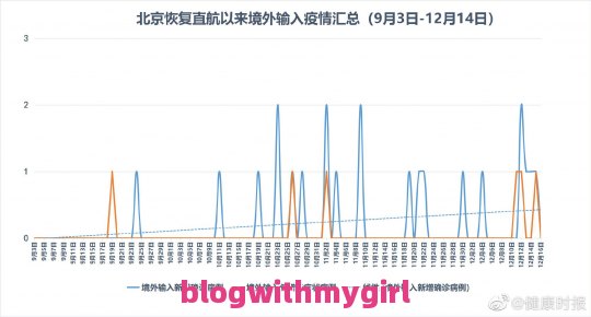 你是否了解西安旅游自由行攻略及花费呢