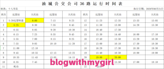 北京市限行最新时间表问题汇总