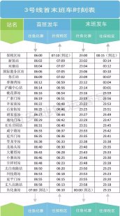 厦门旅游景区免门票自由行攻略,厦门旅游景点免费