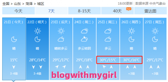 菏泽天气预报15天的简单介绍