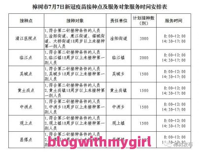 江西疫情最新情况问题一览