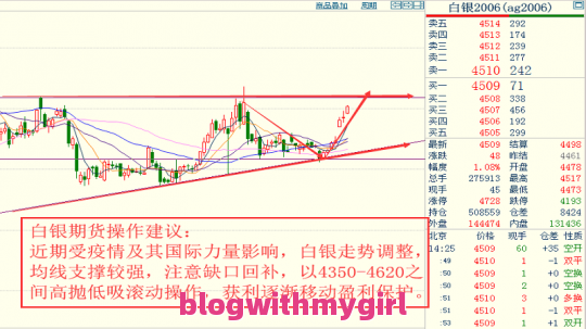 你是否了解牧信旅游自由行攻略呢