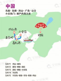 解答台湾自由行日本旅游攻略的疑惑