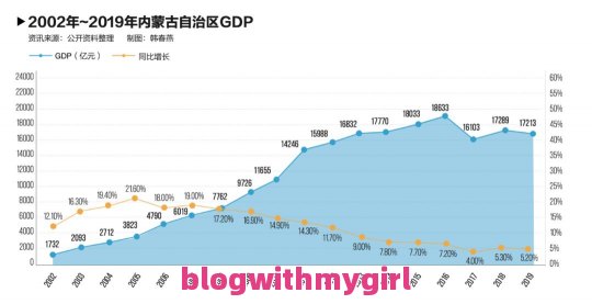 孝义天气预报（孝义天气预报40天查询结果）