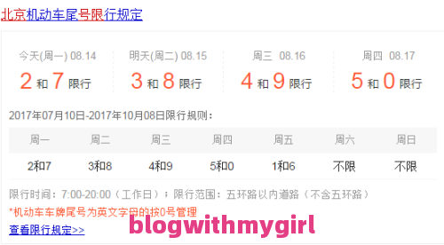 10月新一轮限号的简单介绍