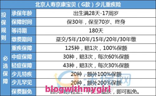 解答北京限号2023年7月最新限号的疑惑