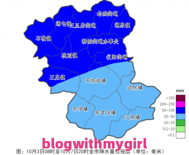 了解一下肥城天气预报