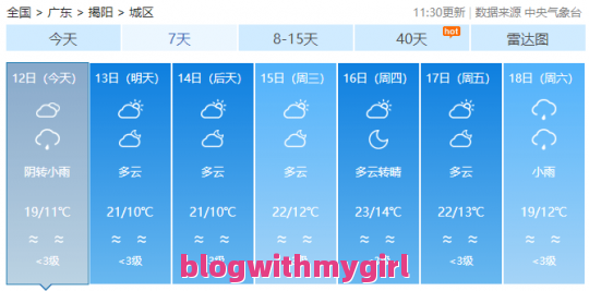 了解一下贵阳旅游攻略自由行3天多少钱