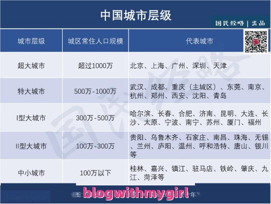 了解一下14城进京航班全取消