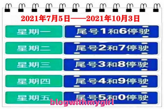 漯河天气预报15天2345！漯河天气预报15天30天漯河天气预报