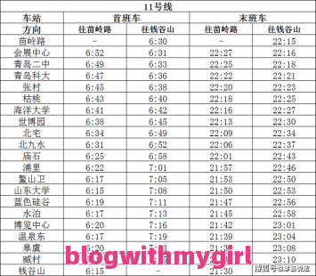 关于11号线末班车时间表的信息