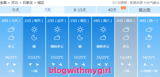 秦皇岛天气预报：秦皇岛天气预报7天查询