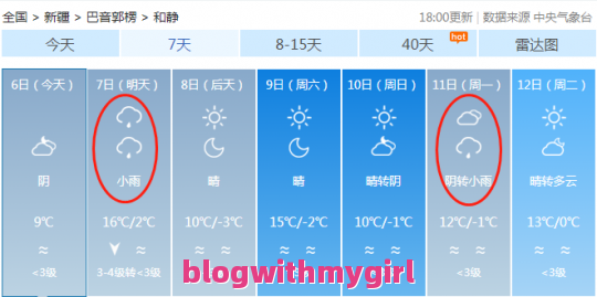 库尔勒天气预报问题汇总