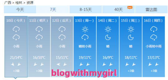 关于温州天气预报15天的词条