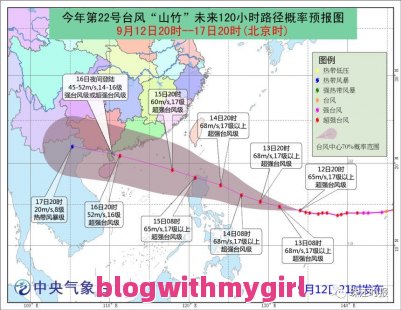 了解一下江津天气预报